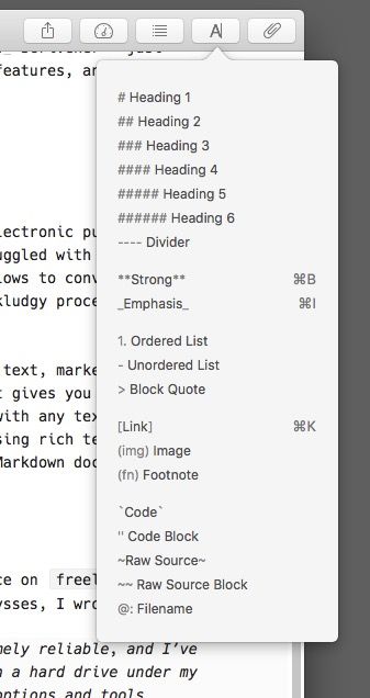 The Markdown shortcut menu on OS X